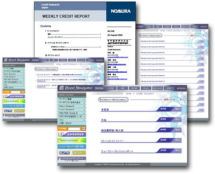 Costco American Express Minimum Credit Score